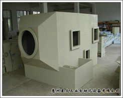 廢水、廢氣處理設備與管道系統的協同應用