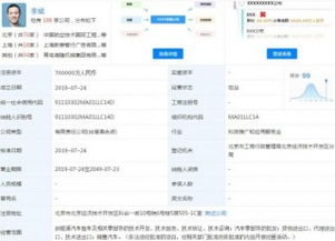 蔚來汽車成立科技公司，注冊資本70億元，聚焦科技推廣與應用服務