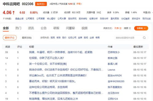 股價(jià)下跌引發(fā)股民抱怨遭起訴 中科云網(wǎng)訴孟凱案判決書(shū)曝光