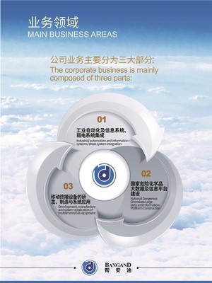 正唐資本參與幫安迪定增，深化信息技術(shù)產(chǎn)業(yè)投資